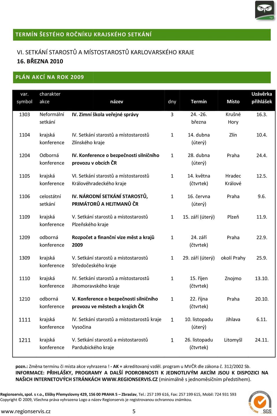 Setkání starostů a místostarostů Zlínského kraje IV. Konference o bezpečnosti silničního provozu v obcích ČR 1 14. dubna Zlín 10.4. (úterý) 1 28. dubna Praha 24.4. (úterý) 1105 krajská VI.