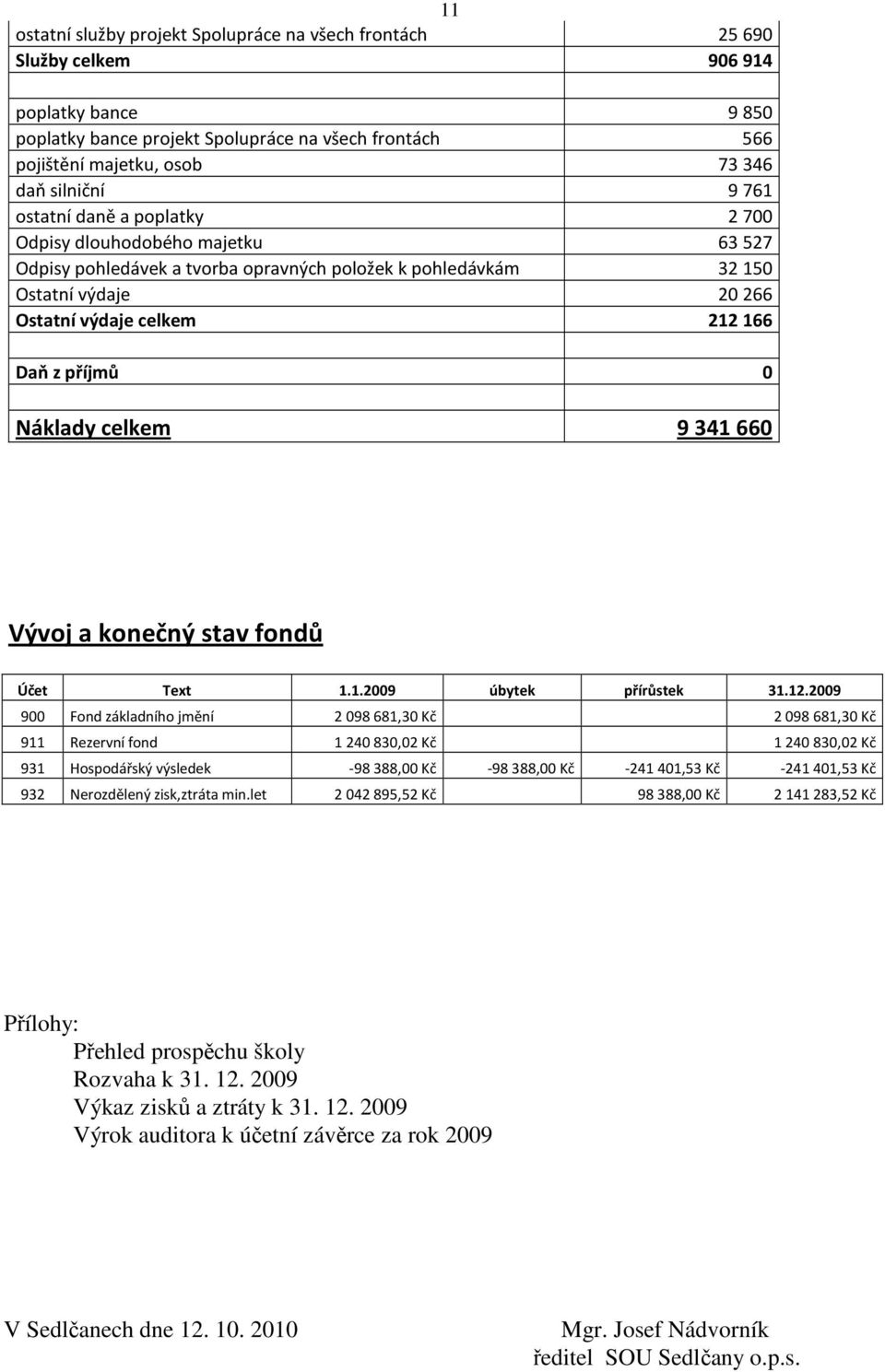 Daň z příjmů 0 Náklady celkem 9 341 660 Vývoj a konečný stav fondů Účet Text 1.1.2009 úbytek přírůstek 31.12.