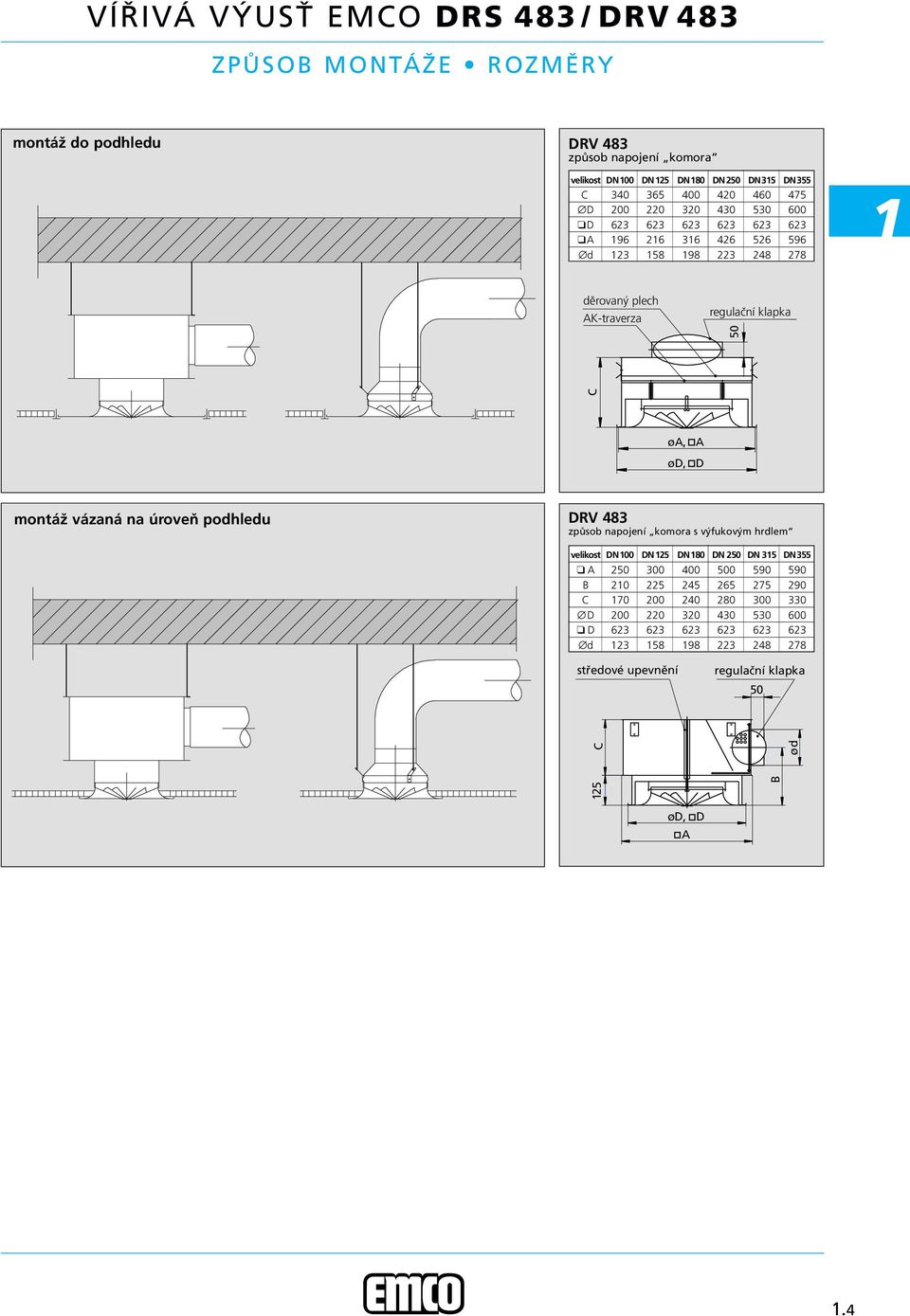 A ød, D montáž vázaná na úroveň podhledu DRV 8 způsob napojení komora s výfukovým hrdlem velikost DN00 DN DN80 DN 0 DN DN A 0 00