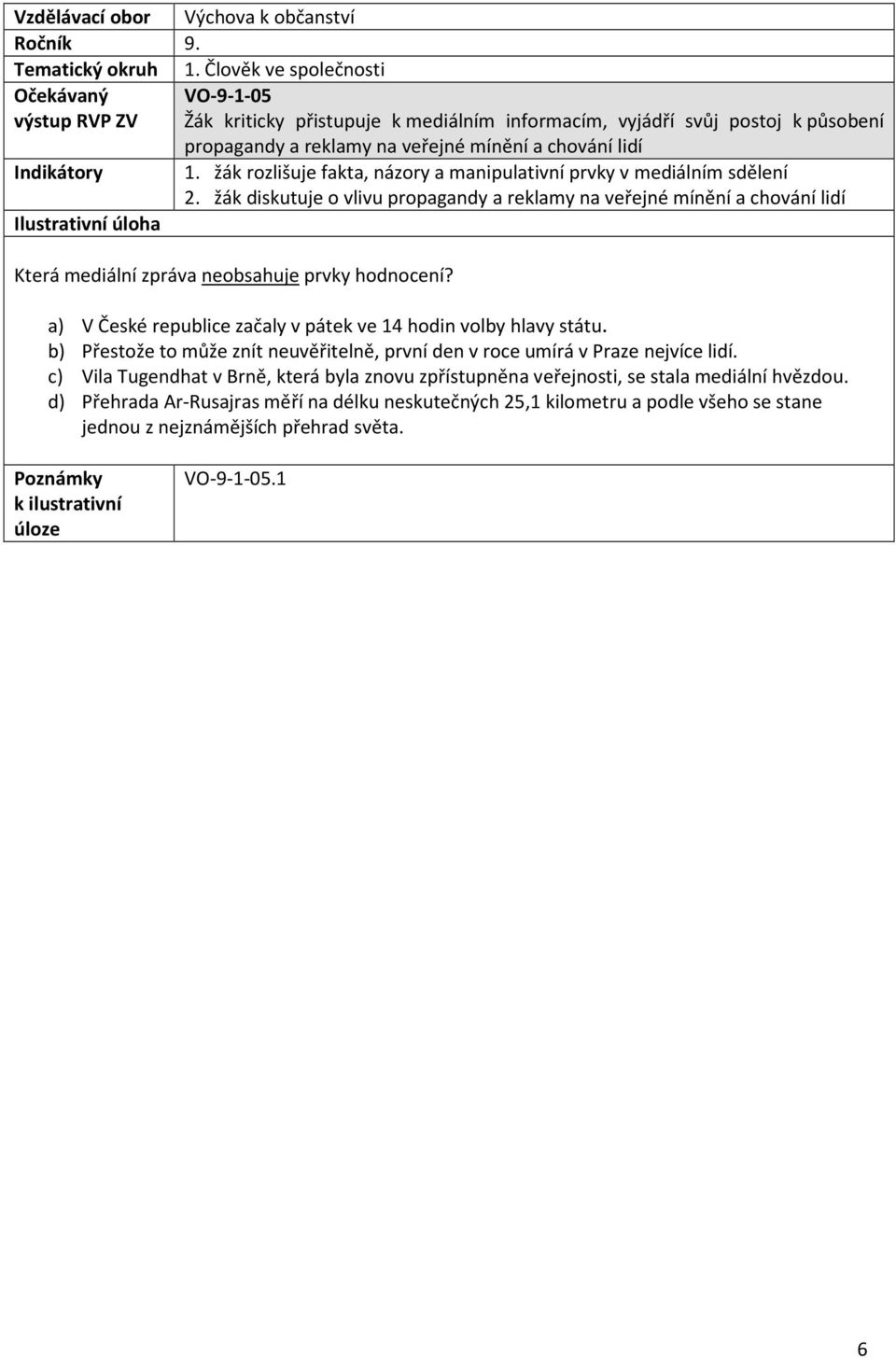 žák diskutuje o vlivu propagandy a reklamy na veřejné mínění a chování lidí Která mediální zpráva neobsahuje prvky hodnocení? a) V České republice začaly v pátek ve 14 hodin volby hlavy státu.