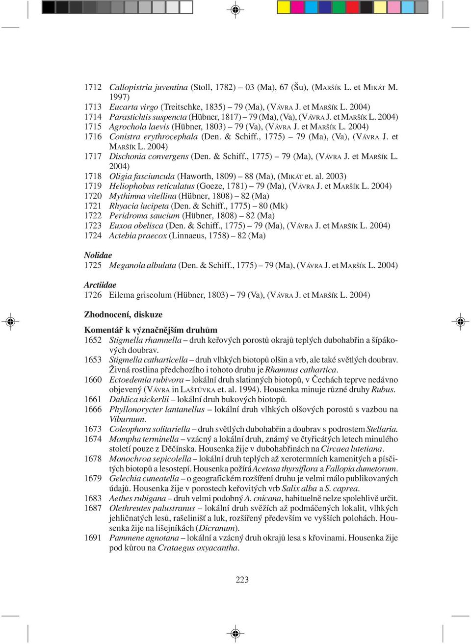 & Schiff., 1775) 79 (Ma), (Va), (VÁVRA J. et MARŠÍK L. 2004) 1717 Dischonia convergens (Den. & Schiff., 1775) 79 (Ma), (VÁVRA J. et MARŠÍK L. 2004) 1718 Oligia fasciuncula (Haworth, 1809) 88 (Ma), (MIKÁT et.