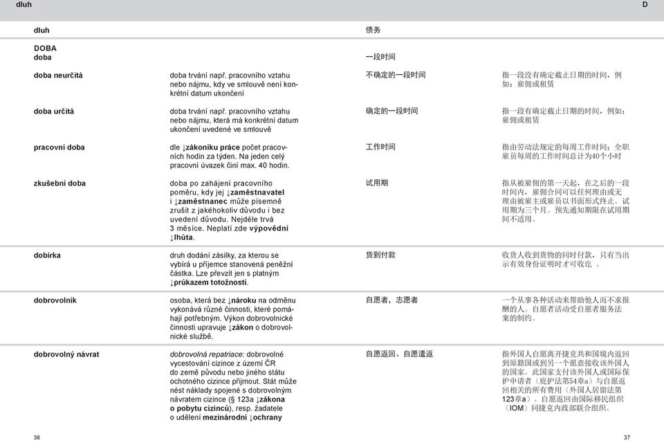 pracovního vztahu nebo nájmu, která má konkrétní datum ukončení uvedené ve smlouvě 确 定 的 一 段 时 间 指 一 段 有 确 定 截 止 日 期 的 时 间, 例 如 : 雇 佣 或 租 赁 pracovní doba dle zákoníku práce počet pracovních hodin za