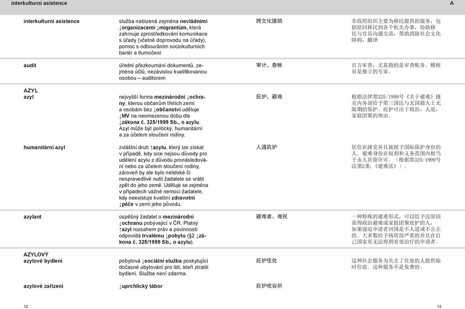 zejména účtů, nezávislou kvalifikovanou osobou auditorem 审 计, 查 帐 官 方 审 查, 尤 其 指 的 是 审 查 账 务 稽 核 员 是 独 立 的 专 家 azyl azyl nejvyšší forma mezinárodní ochrany, kterou občanům třetích zemí a osobám bez