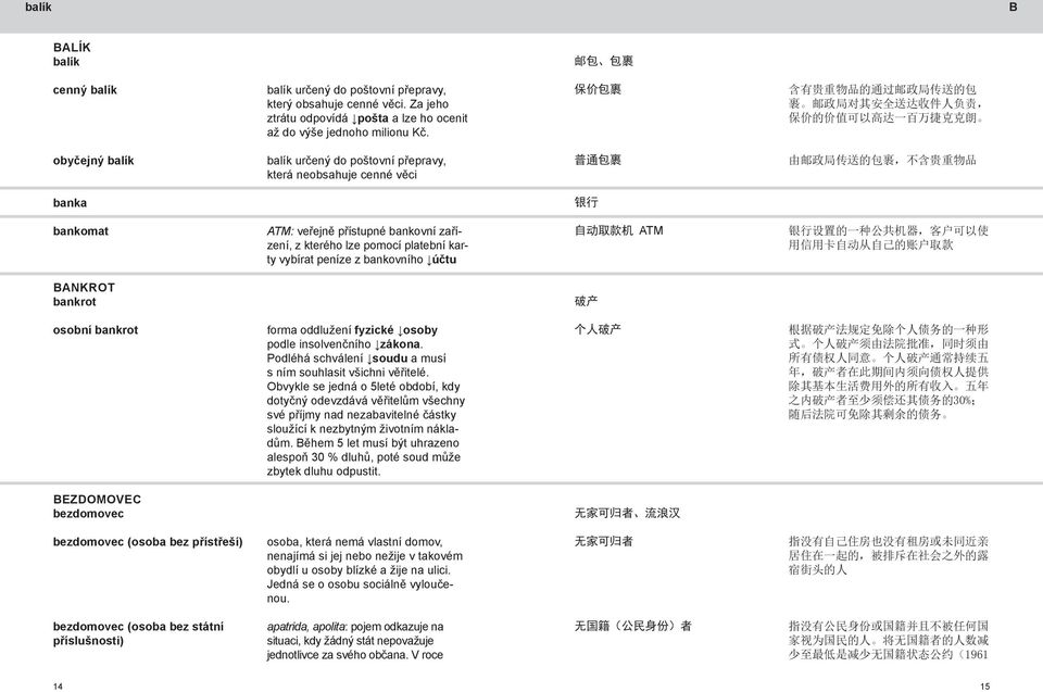 送 的 包 裹, 不 含 贵 重 物 品 banka 银 行 bankomat ATM: veřejně přístupné bankovní zařízení, z kterého lze pomocí platební karty vybírat peníze z bankovního účtu 自 动 取 款 机 ATM 银 行 设 置 的 一 种 公 共 机 器, 客 户 可 以 使 用