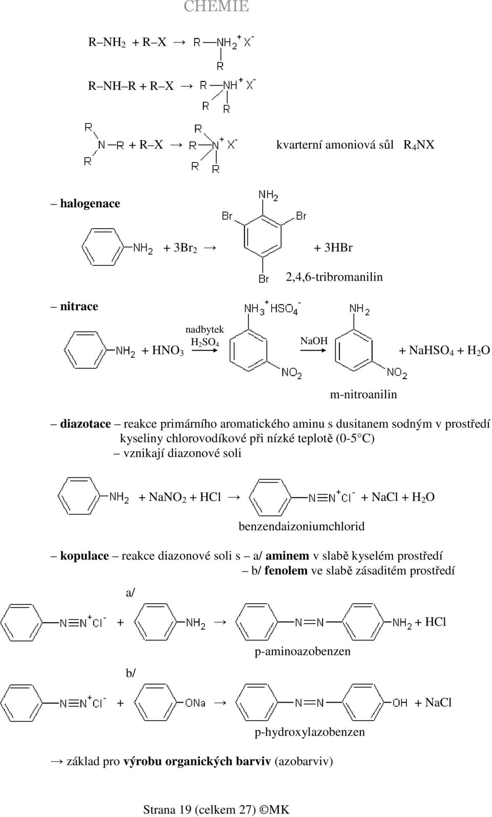 vznikají diazonové soli + NaNO 2 + HCl + NaCl + H 2 O benzendaizoniumchlorid kopulace reakce diazonové soli s a/ aminem v slabě kyselém prostředí b/ fenolem