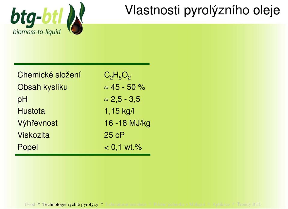 % ph 2,5-3,5 Hustota Výhřevnost