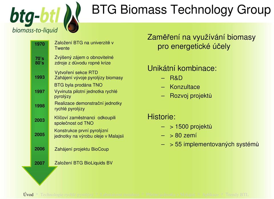 Klíčoví zaměstnanci odkoupili společnost od TNO Konstrukce první pyrolýzní jednotky na výrobu oleje v Malajsii Zahájení projektu BioCoup Zaměření na využívání biomasy