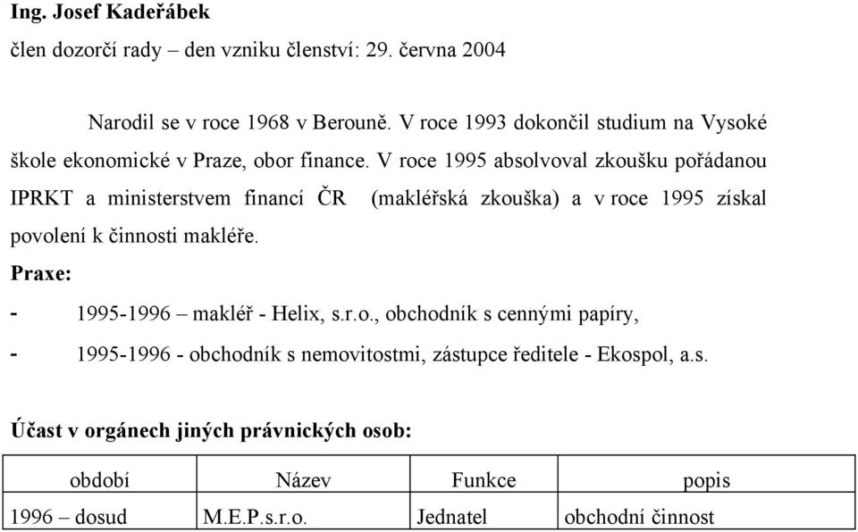 V roce 1995 absolvoval zkoušku pořádanou IPRKT a ministerstvem financí ČR (makléřská zkouška) a v roce 1995 získal povolení k činnosti makléře.