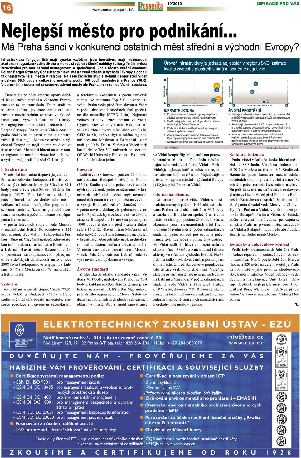 mezinárodní management a společnosti. Podle těchto kritérií ohodnotil Roland Berger Strategy Consultants hlavní města zemí střední a východní Evropy a odhalil tak nejatraktivnější města v regionu.