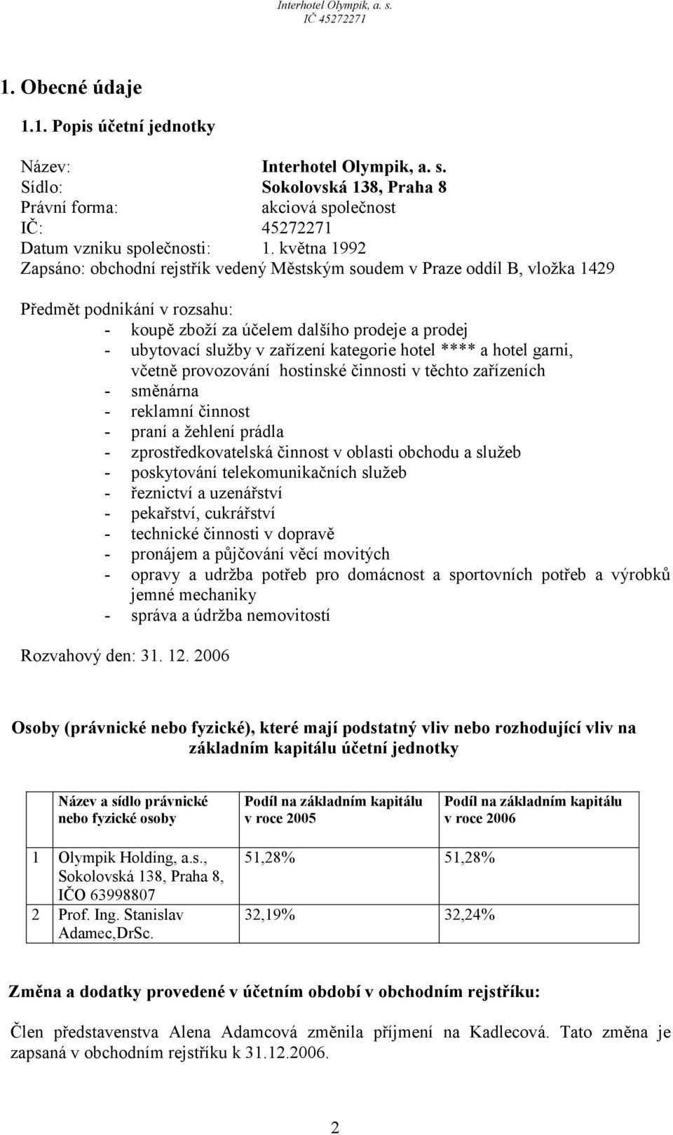 kategorie hotel **** a hotel garni, včetně provozování hostinské činnosti v těchto zařízeních - směnárna - reklamní činnost - praní a žehlení prádla - zprostředkovatelská činnost v oblasti obchodu a