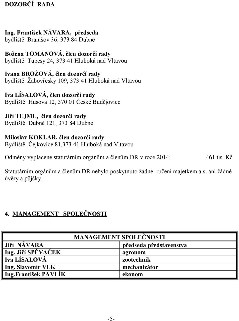 109, 373 41 Hluboká nad Vltavou Iva LÍSALOVÁ, člen dozorčí rady Bydliště: Husova 12, 370 01 České Budějovice Jiří TEJML, člen dozorčí rady Bydliště: Dubné 121, 373 84 Dubné Miloslav KOKLAR, člen