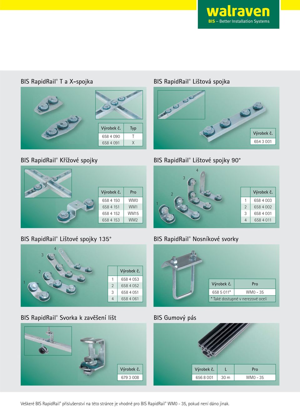 Nosníkové svorky 3 4 2 1 1 658 4 053 2 658 4 052 3 658 4 051 4 658 4 061 Pro 658 5 011* WM0-35 * Také dostupné v nerezové oceli BIS RapidRail Svorka k zavěšení