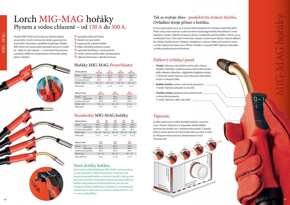 Hořáky MIG-MAG od Lorchu zajistí optimální pracovní výsledky když už, tak originál a v provedení Powermaster umožňují i dálkovou ovladatelnost svařovacího zdroje přímo z hořáku.