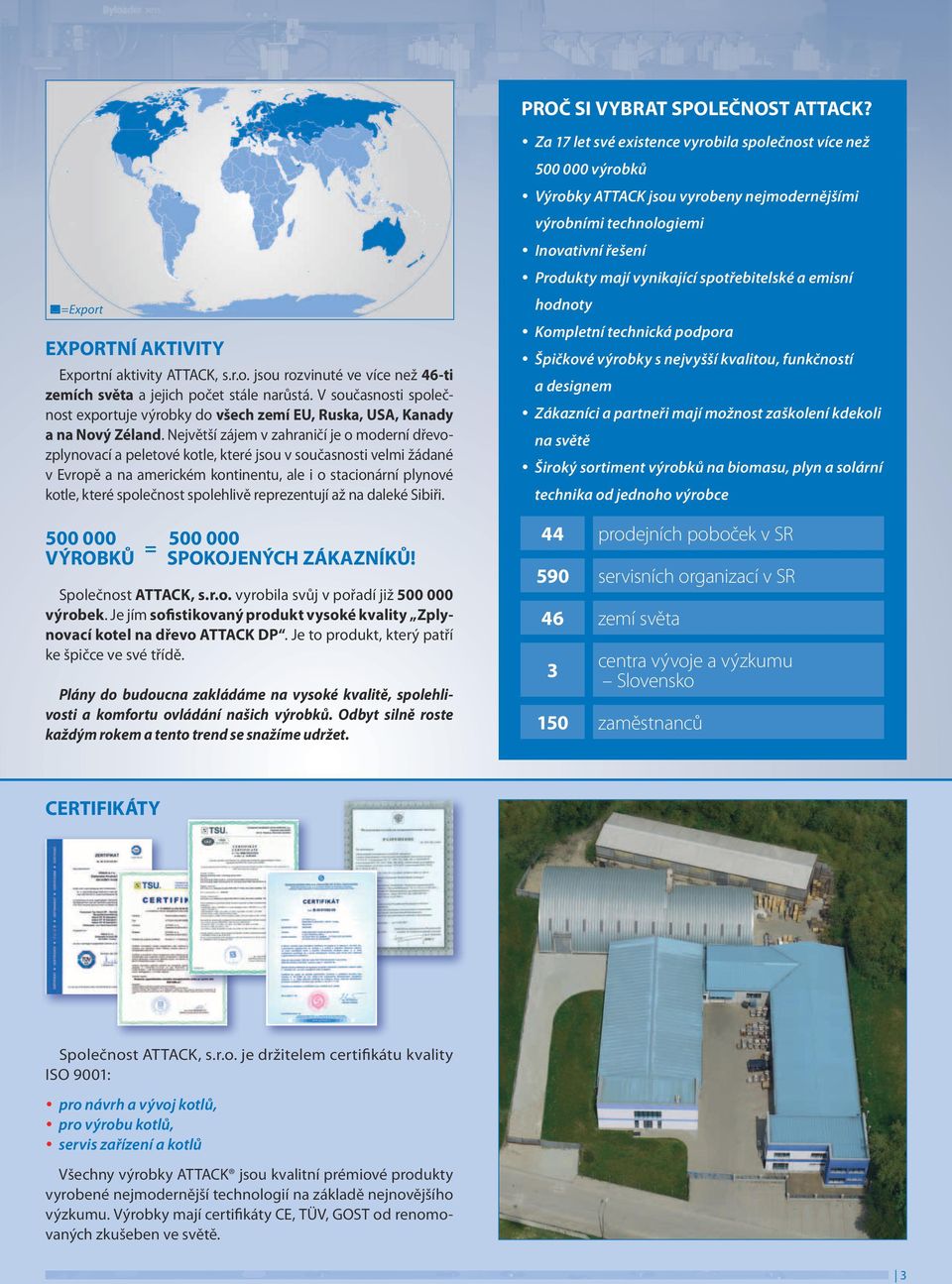 spotřebitelské a emisní =Export Exportní aktivity Exportní aktivity ATTACK, s.r.o. jsou rozvinuté ve více než 46-ti zemích světa a jejich počet stále narůstá.