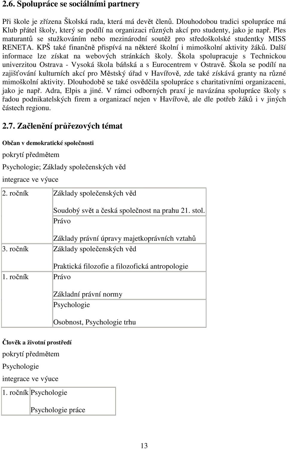 Ples maturantů se stužkováním nebo mezinárodní soutěž pro středoškolské studentky MISS RENETA. KPŠ také finančně přispívá na některé školní i mimoškolní aktivity žáků.