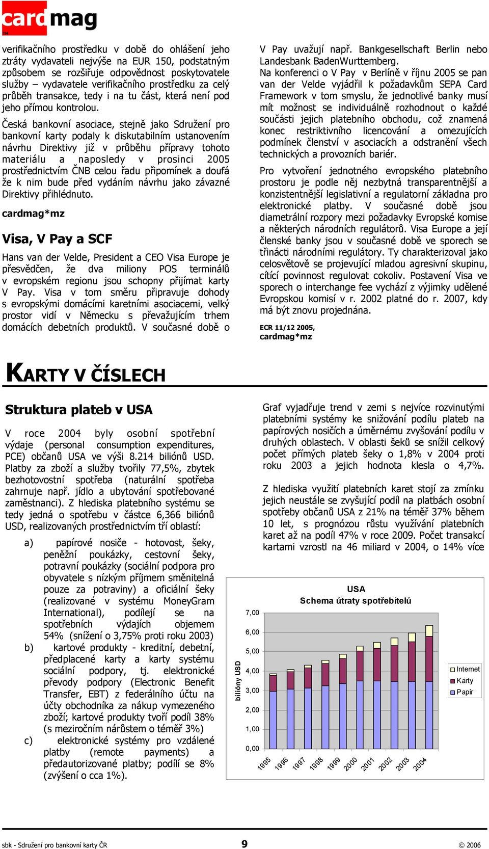 Česká bankovní asociace, stejně jako Sdružení pro bankovní karty podaly k diskutabilním ustanovením návrhu Direktivy již v průběhu přípravy tohoto materiálu a naposledy v prosinci 2005