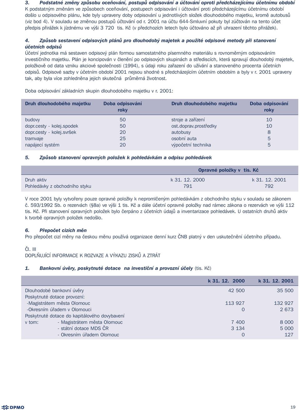 V souladu se změnou postupů účtování od r. 2001 na účtu 644-Smluvní pokuty byl zúčtován na tento účet předpis přirážek k jízdnému ve výši 3 720 tis.