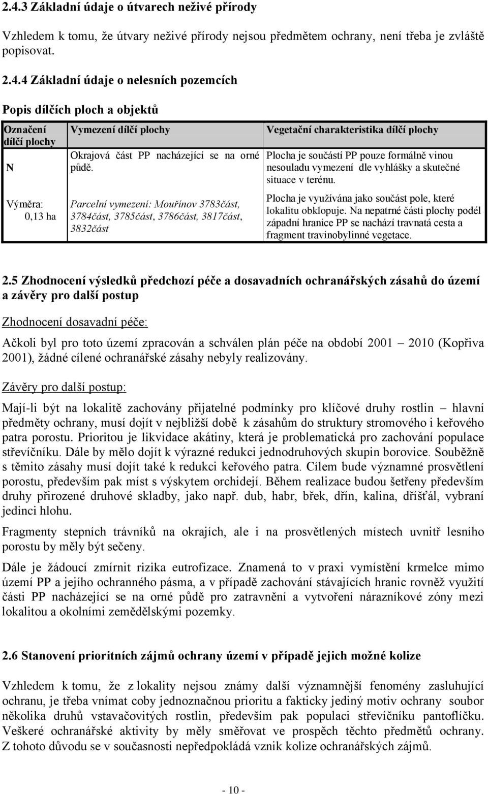 vyhlášky a skutečné situace v terénu. Plocha je využívána jako součást pole, které lokalitu obklopuje.