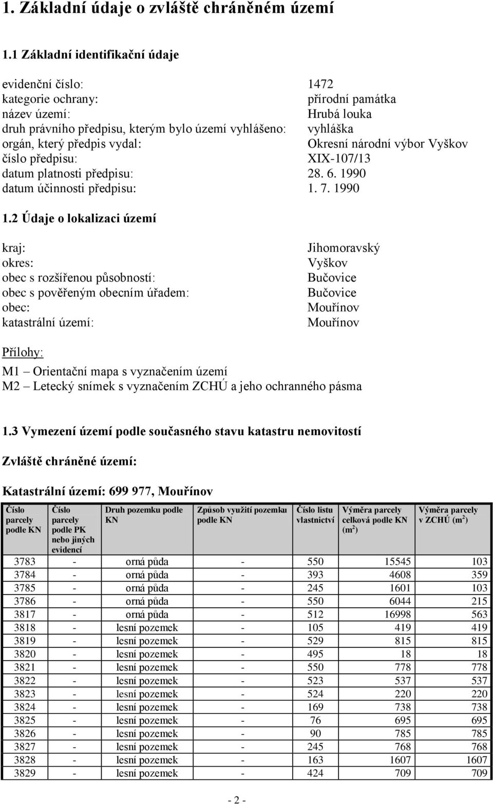 vydal: Okresní národní výbor Vyškov číslo předpisu: XIX-107/13 datum platnosti předpisu: 28. 6. 1990 datum účinnosti předpisu: 1. 7. 1990 1.