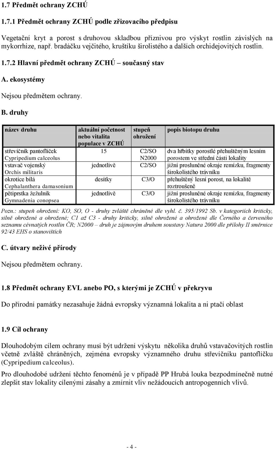 druhy název druhu střevíčník pantoflíček Cypripedium calceolus vstavač vojenský Orchis militaris okrotice bílá Cephalanthera damasonium pětiprstka žežulník Gymnadenia conopsea aktuální početnost nebo