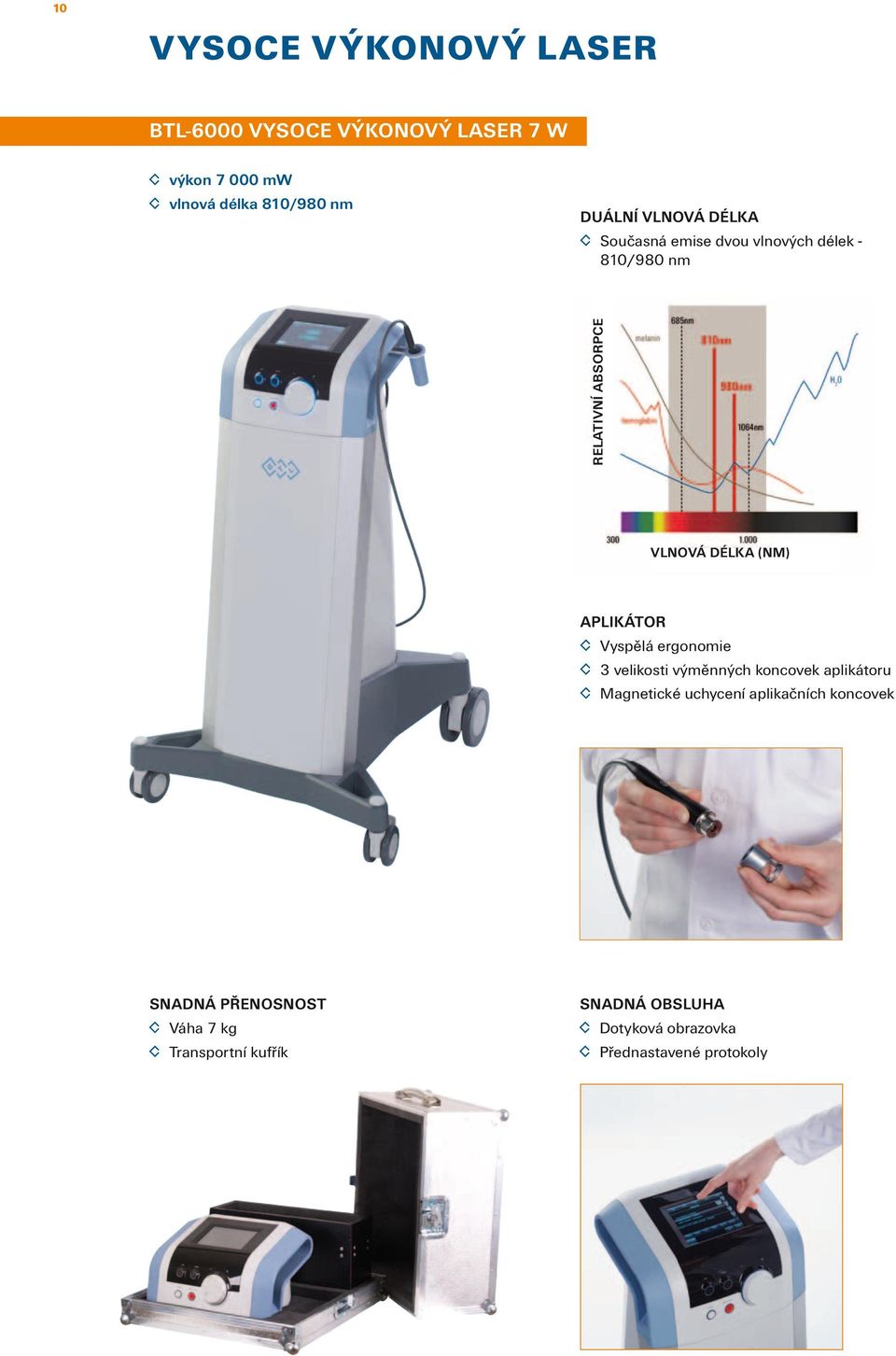 APLIKÁTOR Vyspělá ergonomie 3 velikosti výměnných koncovek aplikátoru Magnetické uchycení aplikačních