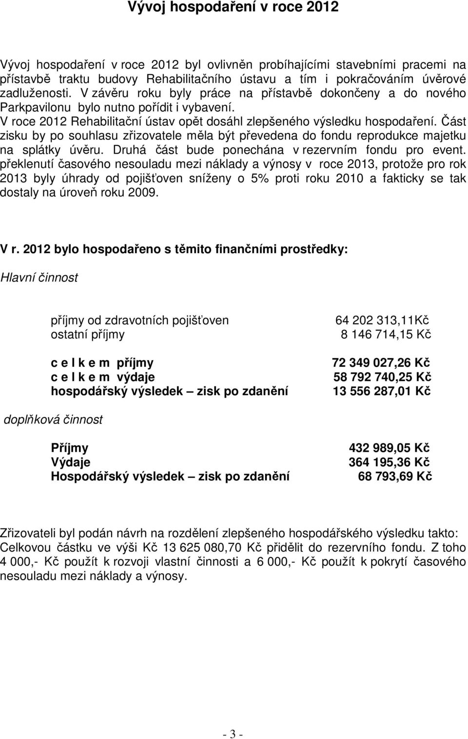 Část zisku by po souhlasu zřizovatele měla být převedena do fondu reprodukce majetku na splátky úvěru. Druhá část bude ponechána v rezervním fondu pro event.