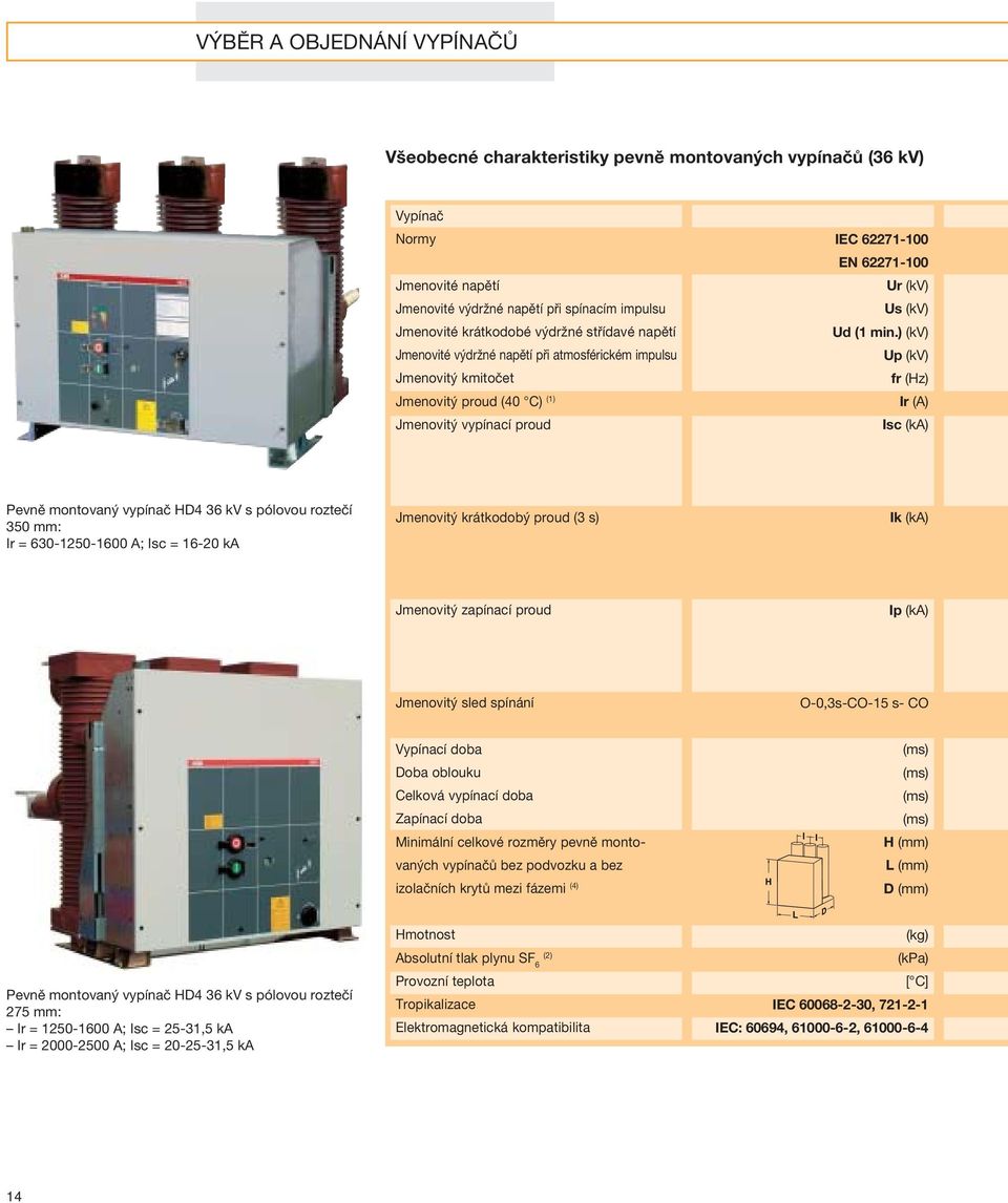 ) (kv) Up (kv) fr (Hz) Ir (A) Isc (ka) Pevně montovaný vypínač HD4 36 kv s pólovou roztečí 350 mm: Ir = 630-1250-1600 A; Isc = 16-20 ka Jmenovitý krátkodobý proud (3 s) Ik (ka) Jmenovitý zapínací