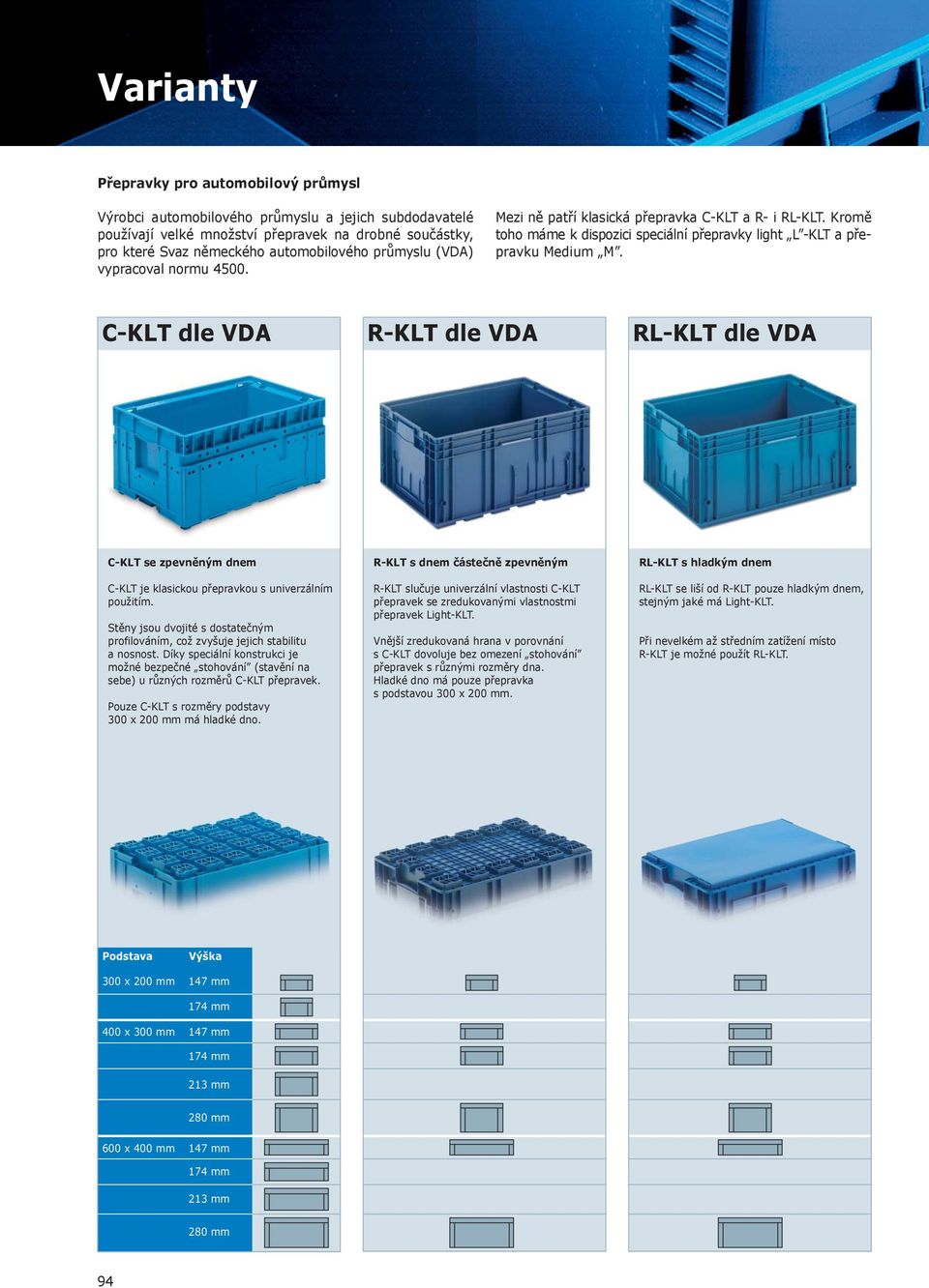 C- dle VDA R- dle VDA RL- dle VDA C- se zpevněným dnem C- je klasickou přepravkou s univerzálním použitím. Stěny jsou dvojité s dostatečným profilováním, což zvyšuje jejich stabilitu a nosnost.