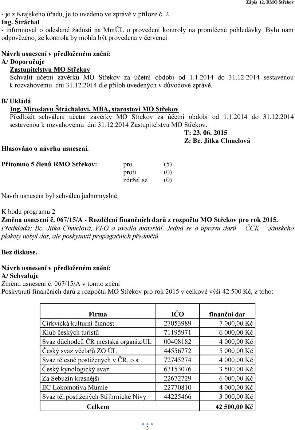 Návrh usnesení v předloženém znění: A/ Doporučuje Zastupitelstvu MO Střekov Schválit účetní závěrku MO Střekov za účetní období od 1.1.2014 do 31.12.2014 sestavenou k rozvahovému dni 31.12.2014 dle příloh uvedených v důvodové zprávě.