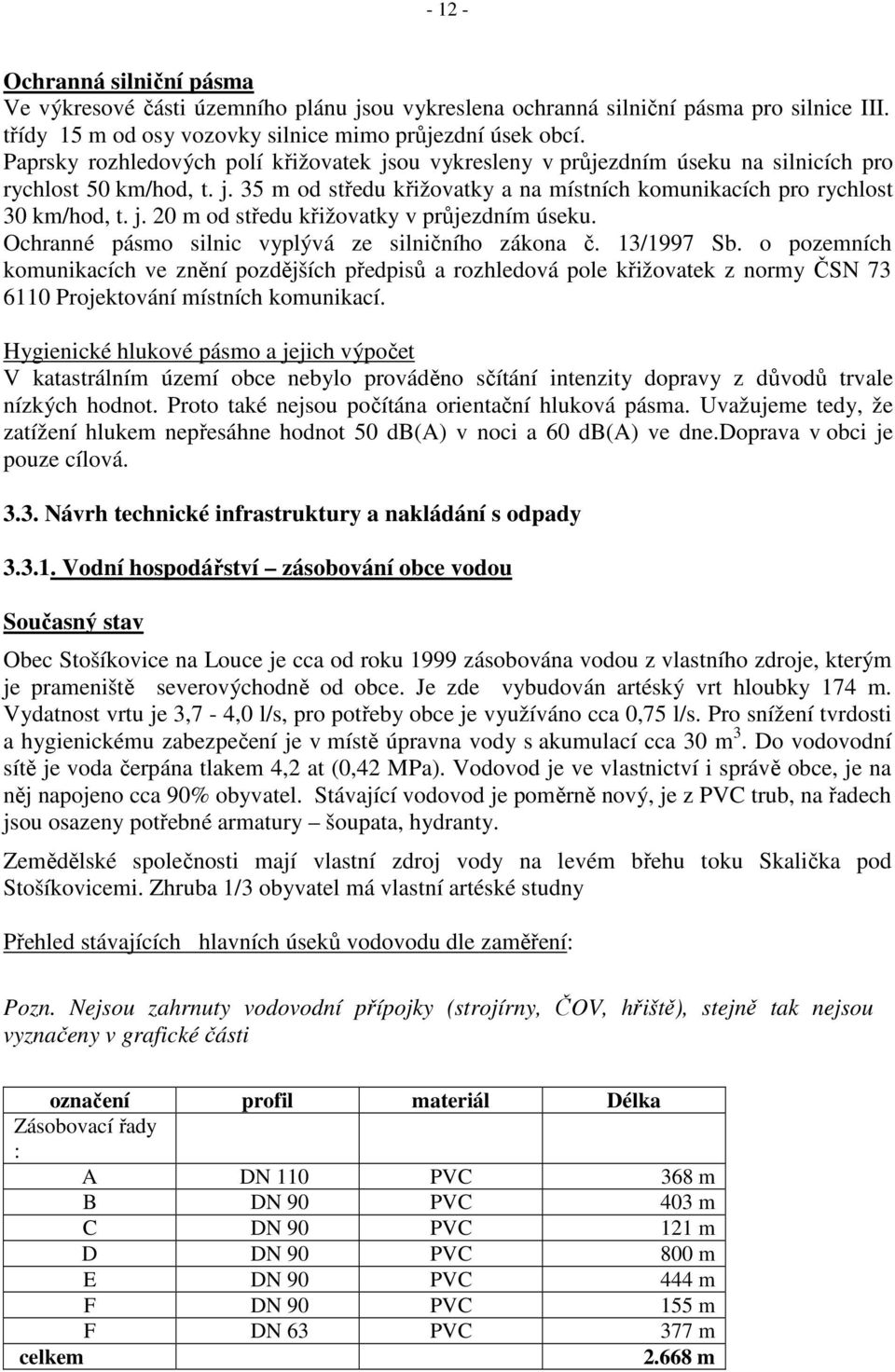 Ochranné pásmo silnic vyplývá ze silničního zákona č. 13/1997 Sb.