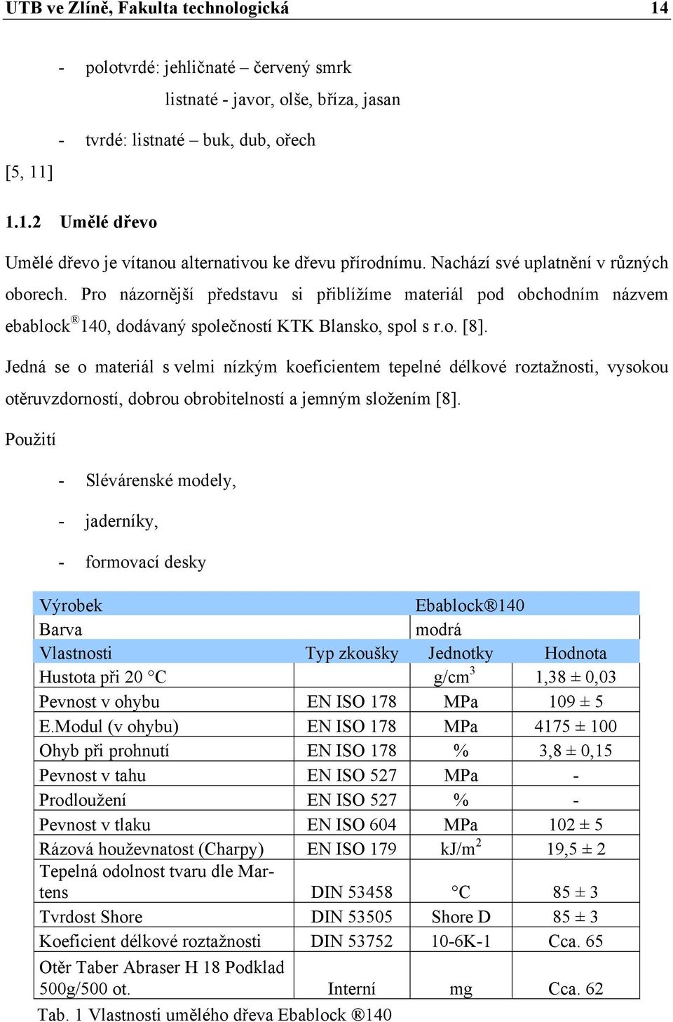 Jedná se o materiál s velmi nízkým koeficientem tepelné délkové roztažnosti, vysokou otěruvzdorností, dobrou obrobitelností a jemným složením [8].