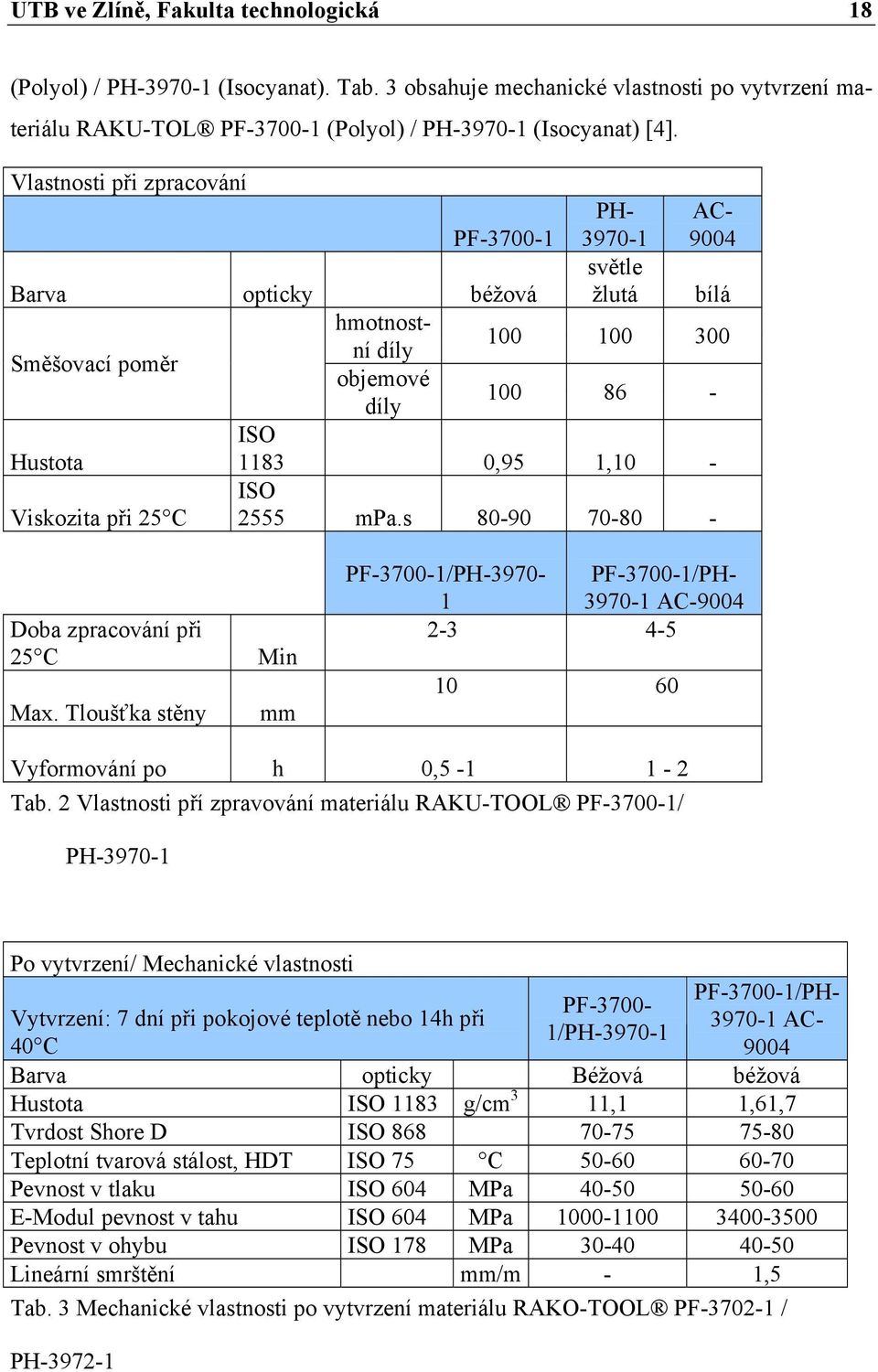 Viskozita při 25 C ISO 2555 mpa.s 80-90 70-80 - Doba zpracování při 25 C Min Max. Tloušťka stěny mm Vyformování po h 0,5-1 1-2 Tab.