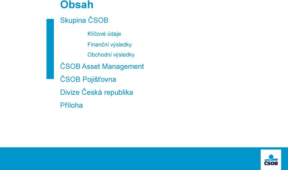 výsledky ČSOB Asset Management