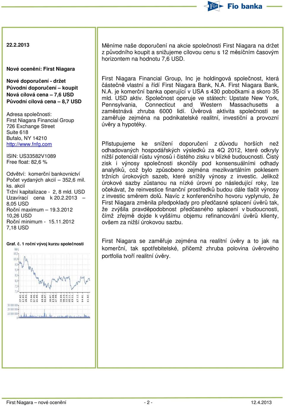 akcií Tržní kapitalizace - 2, 8 mld. USD Uzavírací cena k 20.2.2013 8,05 USD Roční maximum 19.3.2012 10,26 USD Roční minimum - 15.11.2012 7,18 USD Graf. č.