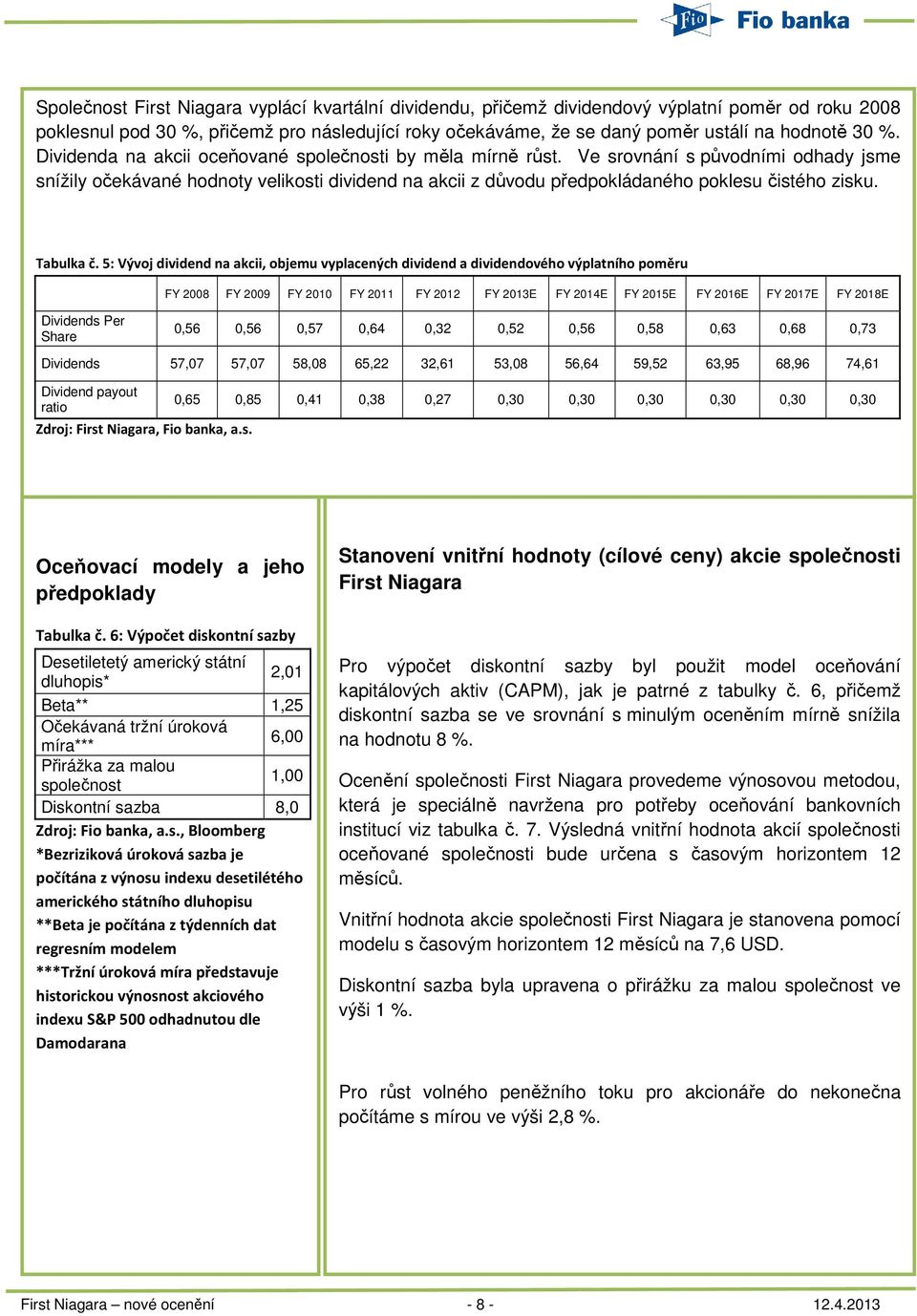 Ve srovnání s původními odhady jsme snížily očekávané hodnoty velikosti dividend na akcii z důvodu předpokládaného poklesu čistého zisku. Tabulka č.