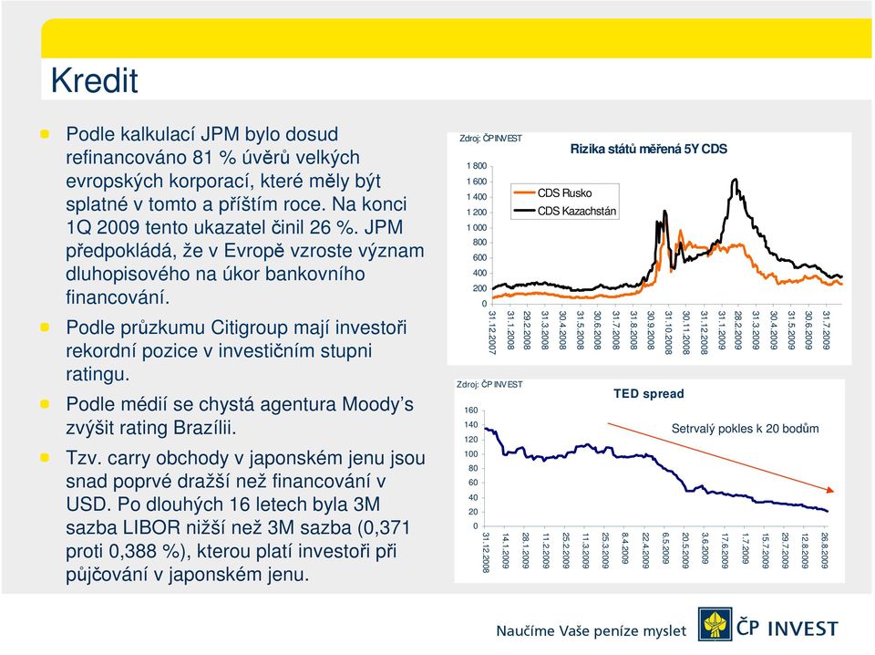 Podle médií se chystá agentura Moody s zvýšit rating Brazílii. Tzv. carry obchody v japonském jenu jsou snad poprvé dražší než financování v USD.