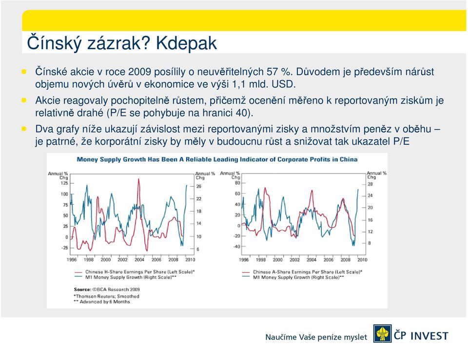 Akcie reagovaly pochopitelně růstem, přičemž ocenění měřeno k reportovaným ziskům je relativně drahé (P/E se