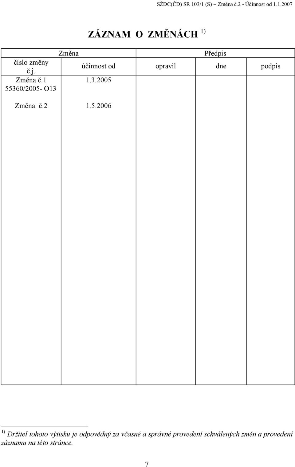 2 Předpis účinnost od opravil dne podpis 1.3.2005 