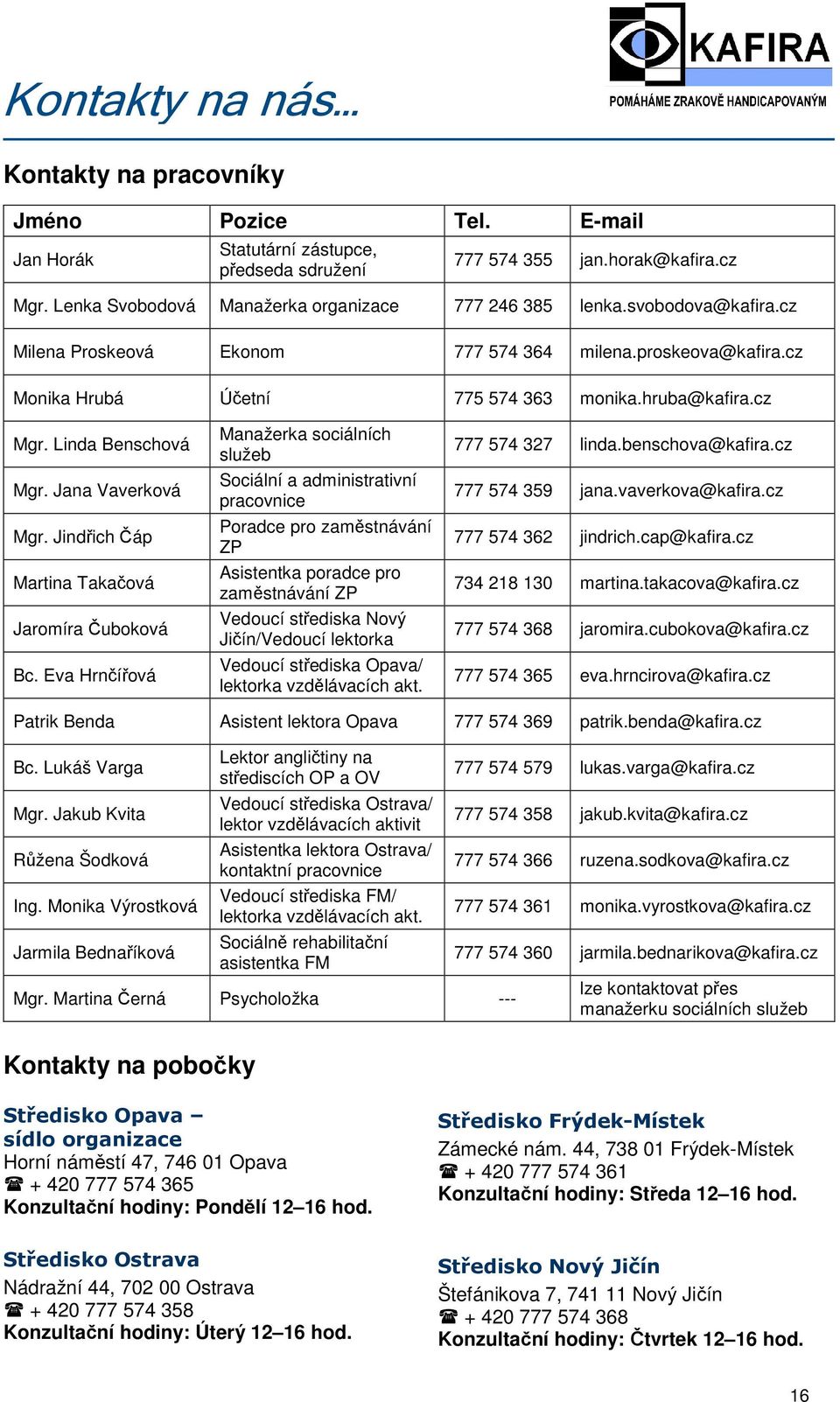 Linda Benschová Mgr. Jana Vaverková Mgr. Jindřich Čáp Martina Takačová Jaromíra Čuboková Bc.