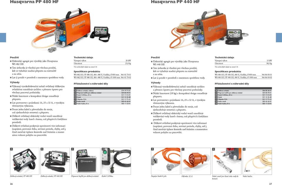 Technické údaje Hmotnost 20 kw 23,4 kg WS 482 HF / PP 480 HF, 400 480 V, 5 kolíků, Ø 800 mm 966 41 75-01 WS 482 HF / PP 480 HF, 400 480 V, 5 kolíků, Ø 1000 mm 966 41 75-02 Elektrický agregát pro