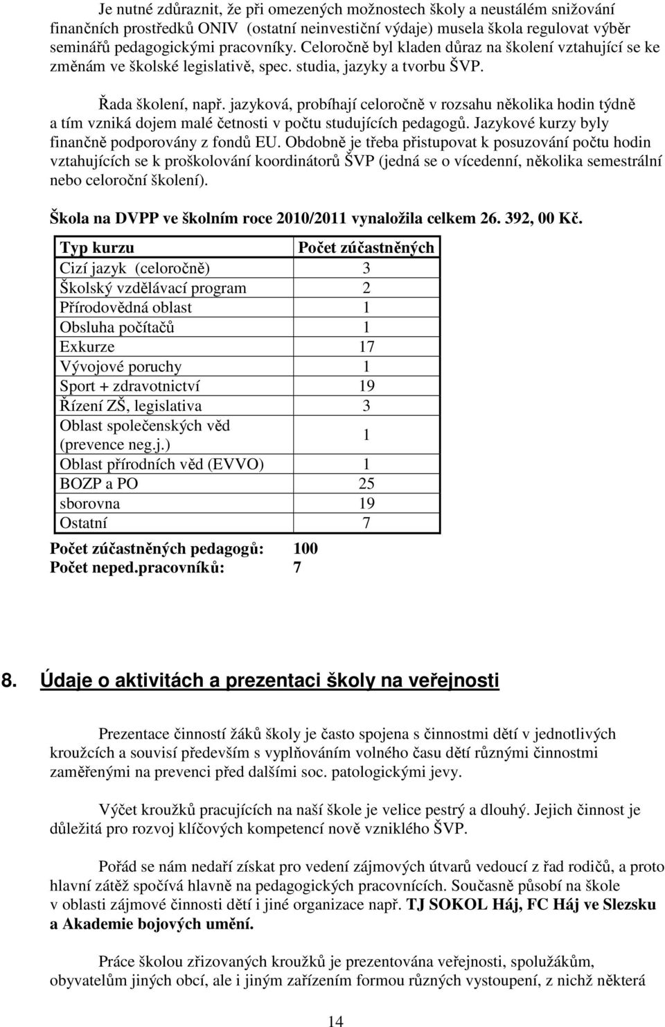 jazyková, probíhají celoročně v rozsahu několika hodin týdně a tím vzniká dojem malé četnosti v počtu studujících pedagogů. Jazykové kurzy byly finančně podporovány z fondů EU.