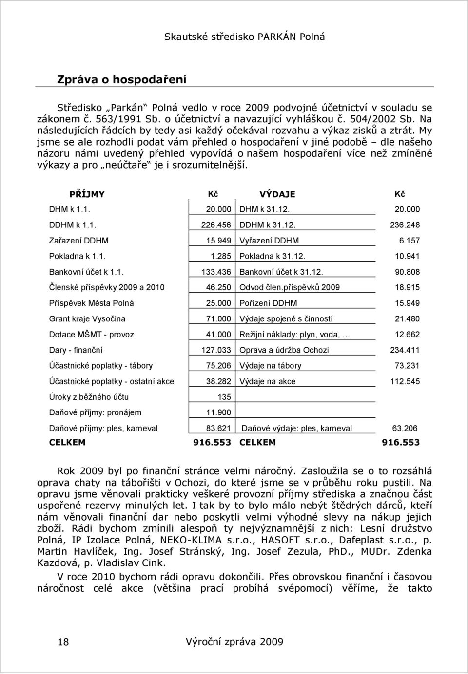 My jsme se ale rozhodli podat vám přehled o hospodaření v jiné podobě dle našeho názoru námi uvedený přehled vypovídá o našem hospodaření více než zmíněné výkazy a pro neúčtaře je i srozumitelnější.