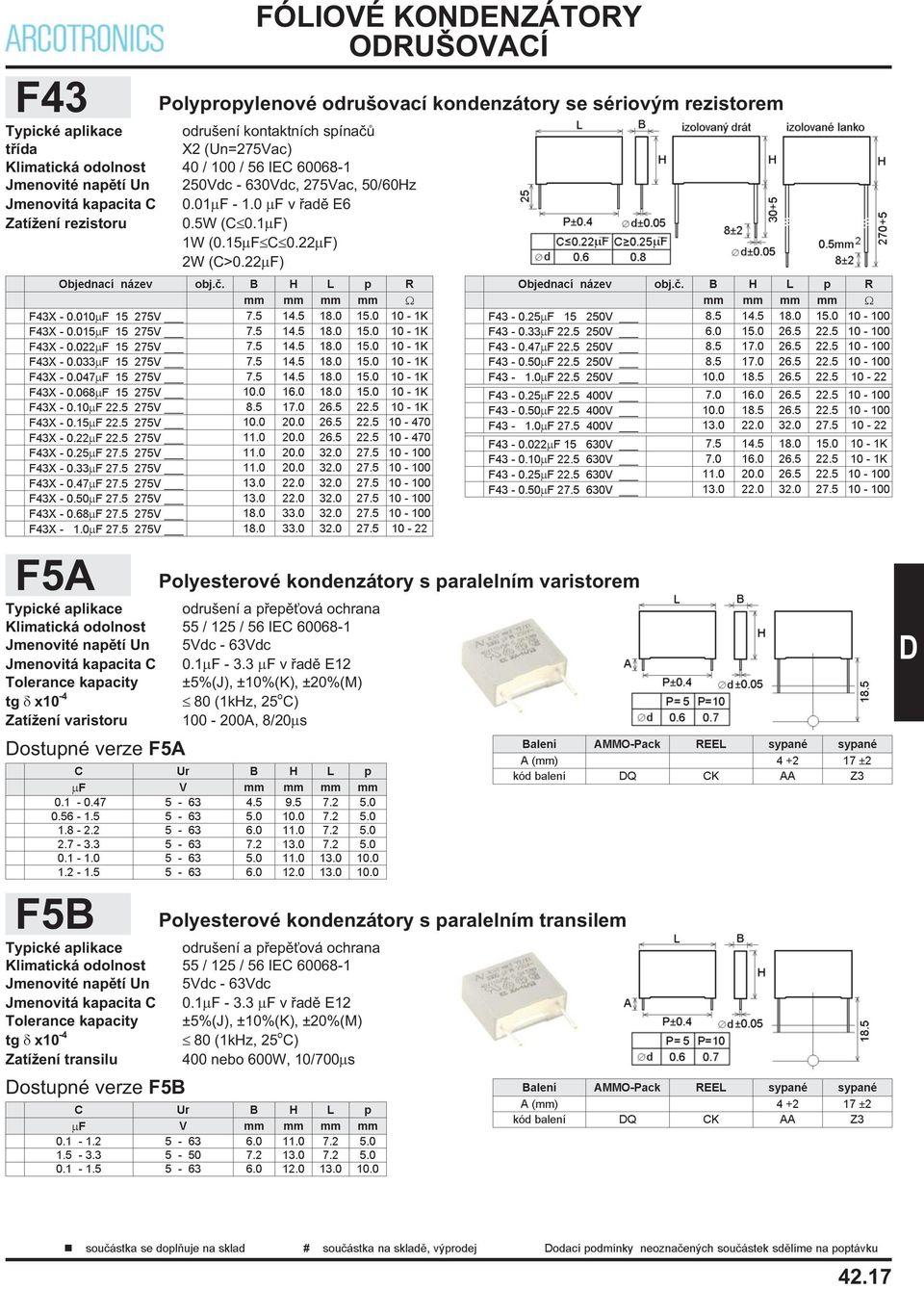 B H L p R mm mm mm mm W F43X - 0.010mF 15 275V 7.5 14.5 18.0 10-1K F43X - 0.015mF 15 275V 7.5 14.5 18.0 10-1K F43X - 0.022mF 15 275V 7.5 14.5 18.0 10-1K F43X - 0.033mF 15 275V 7.5 14.5 18.0 10-1K F43X - 0.047mF 15 275V 7.