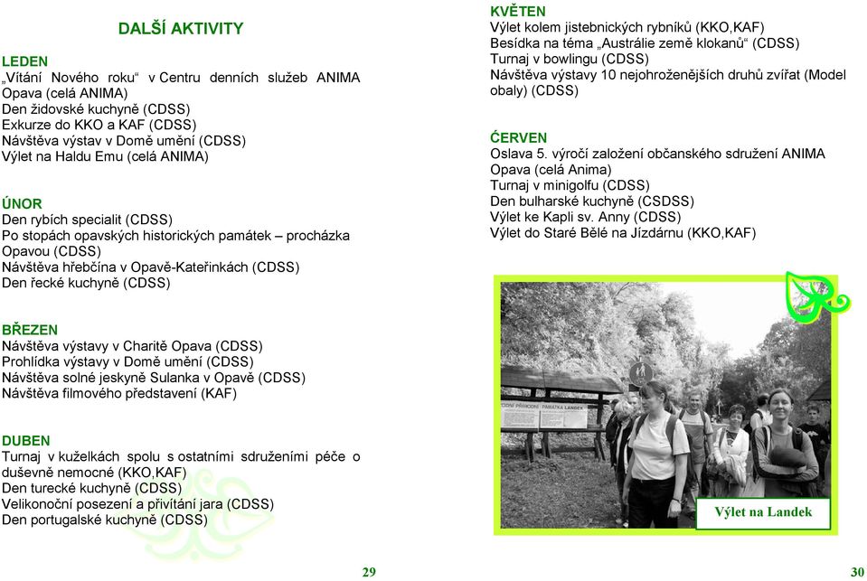 kolem jistebnických rybníků (KKO,KAF) Besídka na téma Austrálie země klokanů (CDSS) Turnaj v bowlingu (CDSS) Návštěva výstavy 10 nejohroženějších druhů zvířat (Model obaly) (CDSS) ĆERVEN Oslava 5.