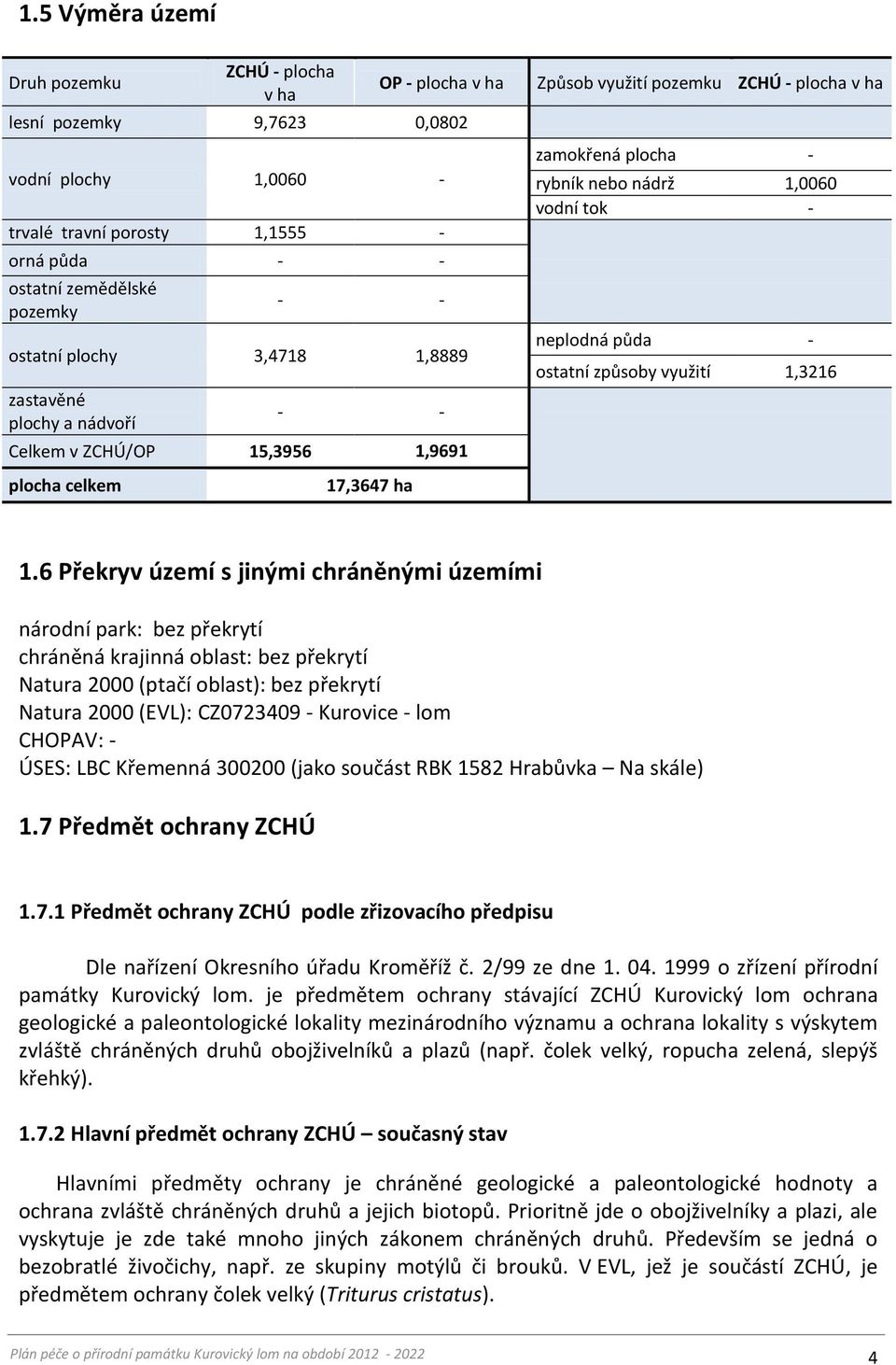 ostatní způsoby využití 1,3216 plocha celkem 17,3647 ha 1.