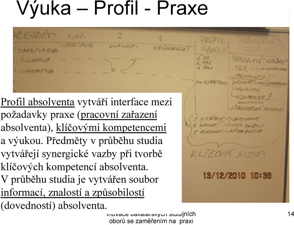 Předměty v průběhu studia vytvářejí synergické vazby při tvorbě klíčových kompetencí