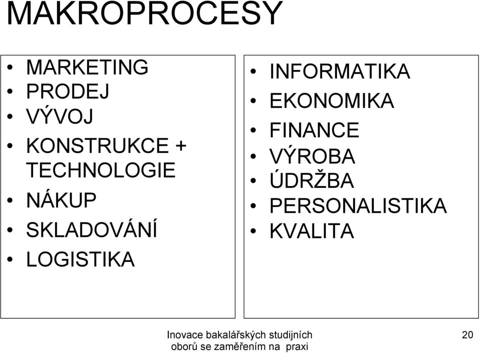 SKLADOVÁNÍ LOGISTIKA INFORMATIKA