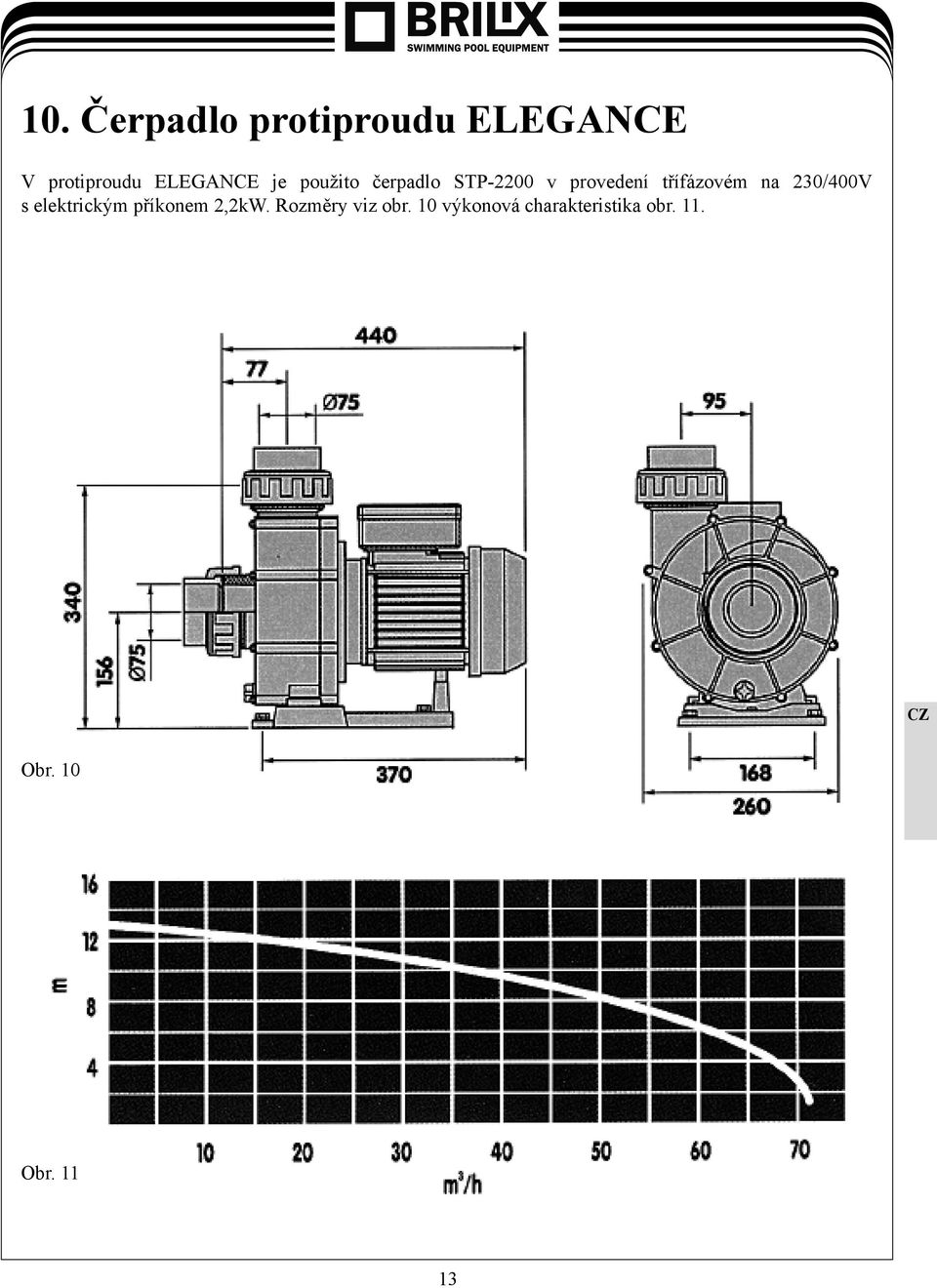 třífázovém na 230/400V s elektrickým příkonem 2,2kW.