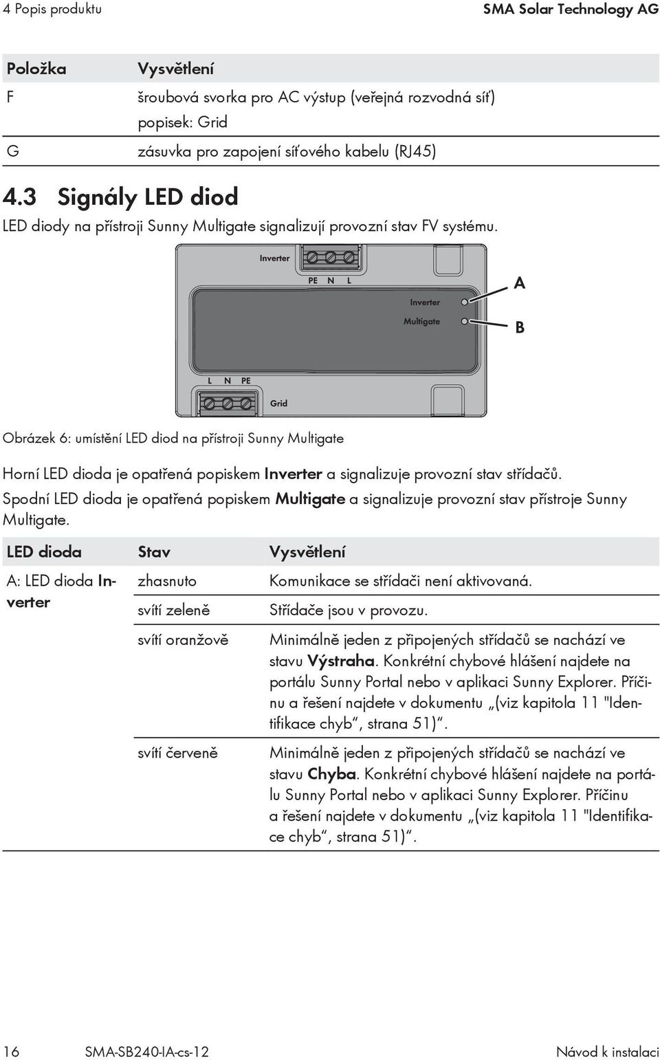 Obrázek 6: umístění LED diod na přístroji Sunny Multigate Horní LED dioda je opatřená popiskem Inverter a signalizuje provozní stav střídačů.