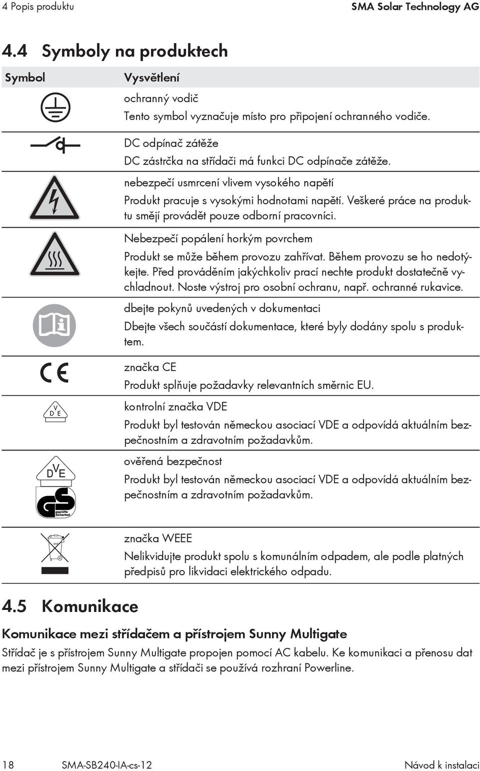 Veškeré práce na produktu smějí provádět pouze odborní pracovníci. Nebezpečí popálení horkým povrchem Produkt se může během provozu zahřívat. Během provozu se ho nedotýkejte.